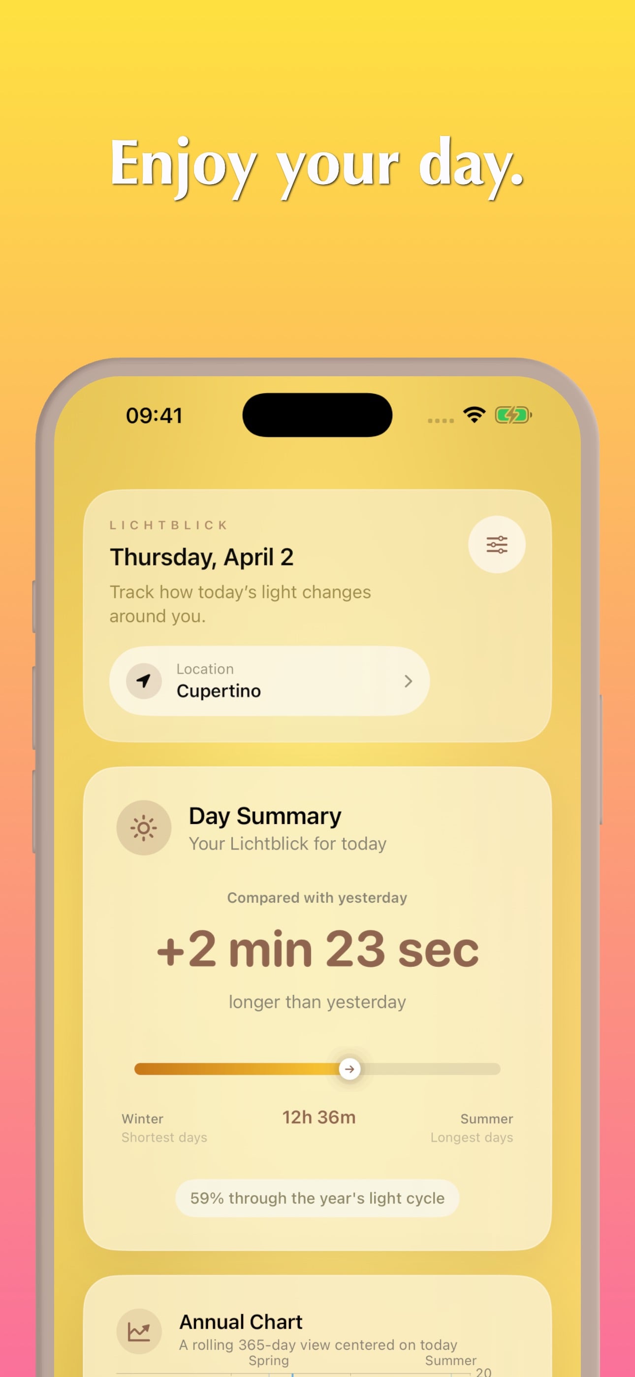 Lichtblick app showing +2 min 24 sec longer than yesterday, with seasonal gauge and warm gold theme